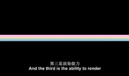 熱點(diǎn)黑科技最近推薦,熱點(diǎn)黑科技最新推薦一覽